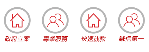 尚田當舖